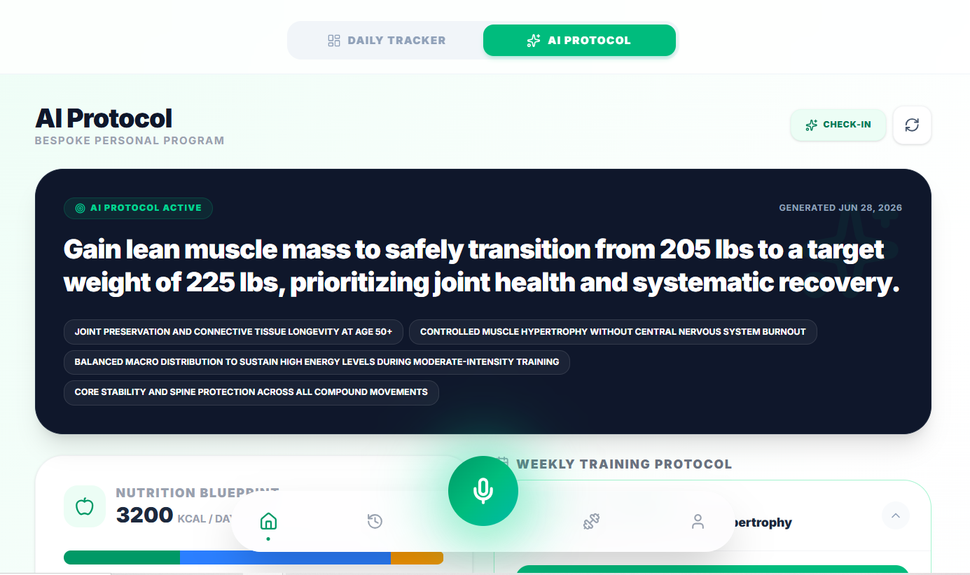 FitAI Dashboard
