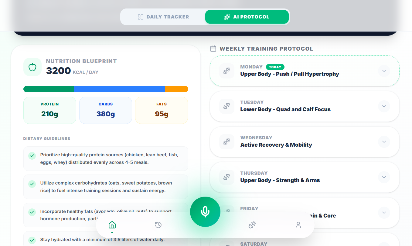 FitAI Metrics